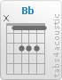 Chord Bb (x,1,3,3,3,1)